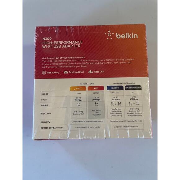 Belkin N300 High Performance Wireless Wi-Fi USB Adapter New NIB - Picture 2 of 2